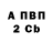 МЕФ кристаллы Gordey Orefkov